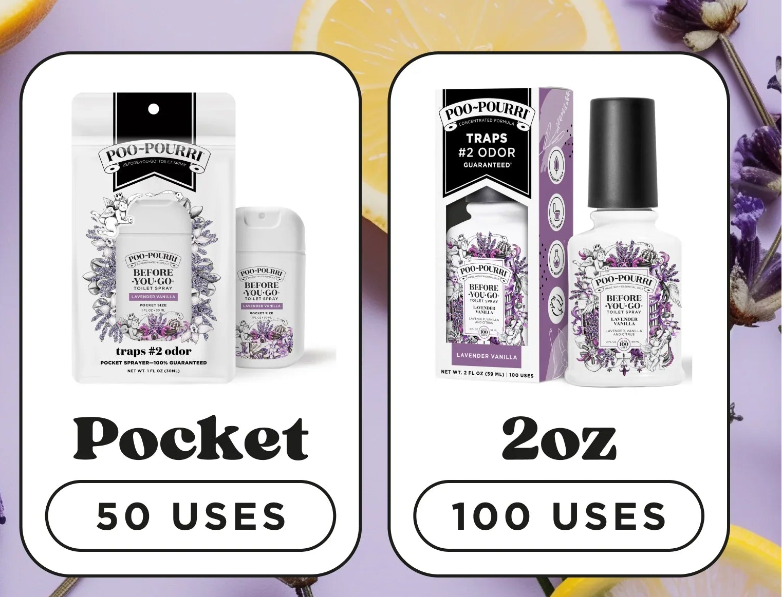Comparison chart of different sizes of a product with usage labels on a purple background.